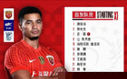 魏震失点 李新翔绝平!海港主场战平英博