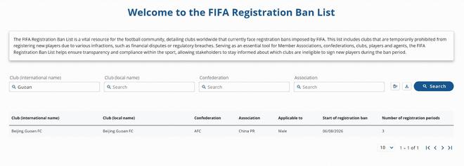 FIFA官网:北京国安新增一条转会禁令,持续3个转会窗