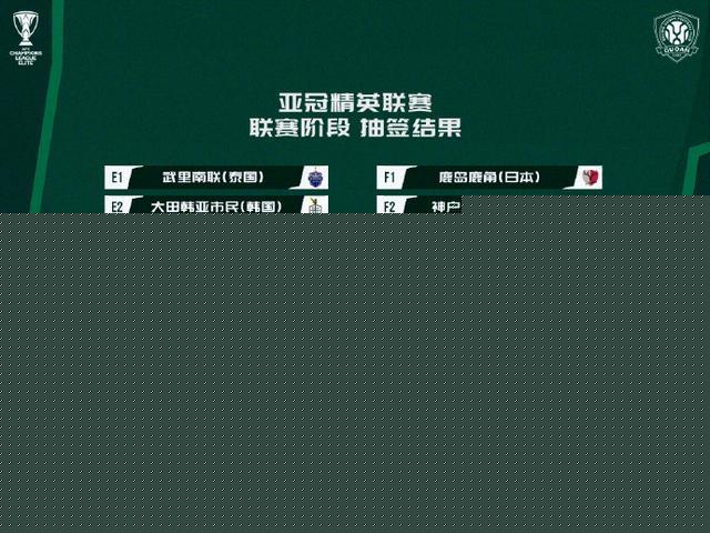 亚冠精英联赛抽签，国安主场迎老熟人比埃拉回家